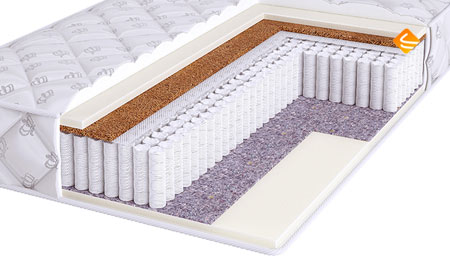 Beautyson SPRING Soft Cocos S1200 200х200