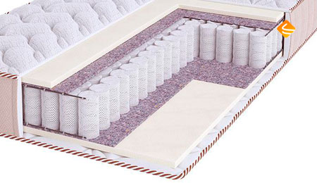 Beautyson Promo Lux 4 S600