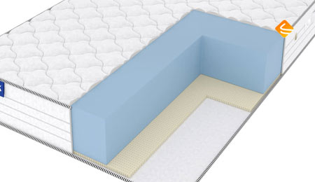 Vitaflex Standart Easy Max