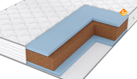 Vitaflex Foam-Hard Mix Strong