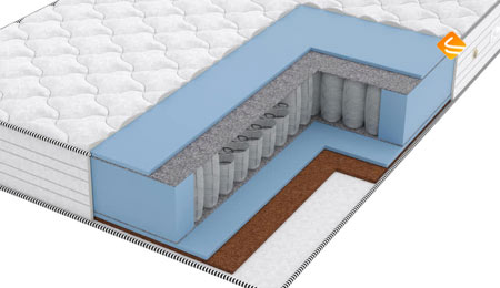 Vitaflex Foam-Middle